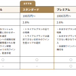 ワイン投資プラン